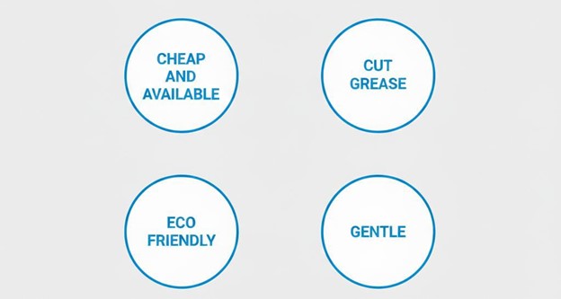 Picture2 Can You Run Dawn Dish Soap Through a Pressure Washer and hose